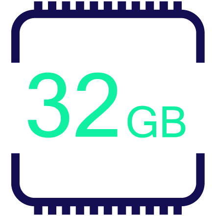 RAM 32GB