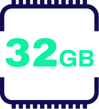 RAM 32GB