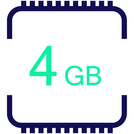 RAM 4GB