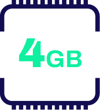 RAM 4GB
