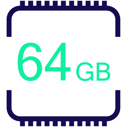 RAM 64GB