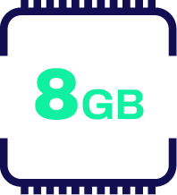 RAM 8GB
