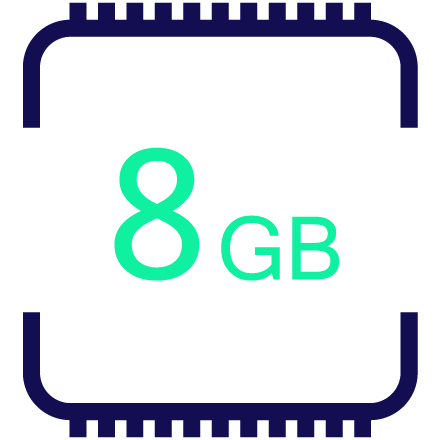 RAM 8GB