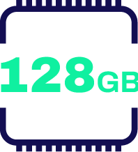 RAM 128GB