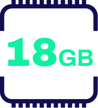 RAM 18GB