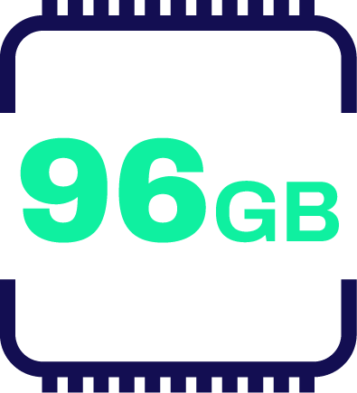 RAM 96GB
