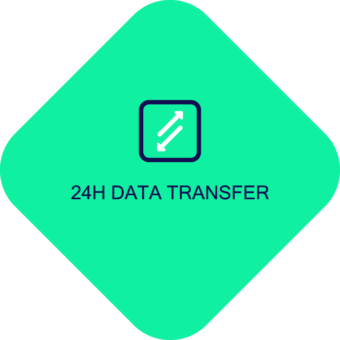 Selling Point Image (24H Data Transfer)